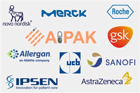 Top 10 Europe Pharmaceutical Companies AIPAK