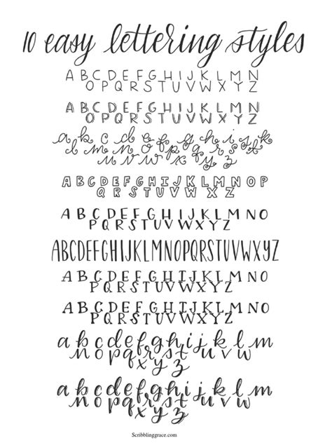 10 Lettering Styles Cheat Sheet 1 PDF | PDF