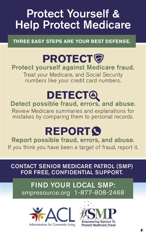 3 Steps To Protect Yourself From Medicare Fraud Health Scnow