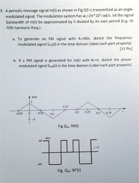 SOLVED 3 A Periodic Message Signal M T As Shown In Fig Q3 Is