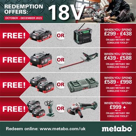 Metabo KS 18 LTX 66 BL 18V Brushless Circular Saw 2x 8Ah LiHD