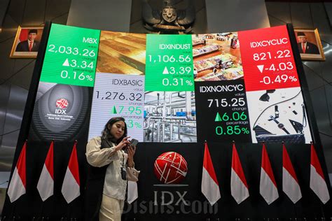 Ihsg Berpotensi Menghijau Simak Rekomendasi Myor Pgas Bbca