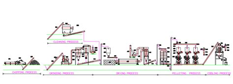 6T H Oak Woodchips Pellet Line เครองอดเมดชวมวล Yongli