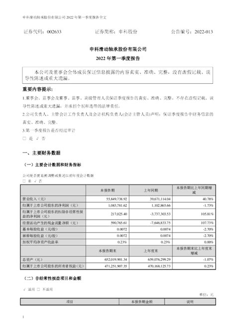 申科股份：2022年第一季度报告