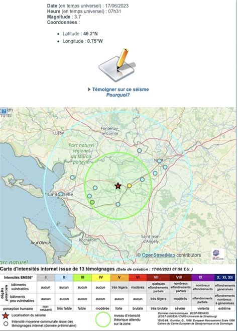 Franceseisme On Twitter S Isme Km Au Sw De Niort Magnitude