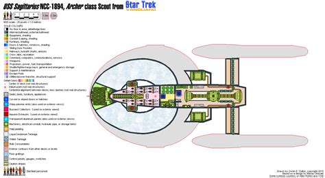 Star Trek Spacedock Schematics