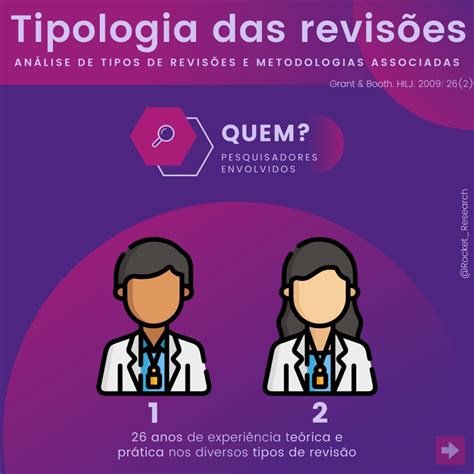 PDF INFOGRÁFICO Tipologia das revisões