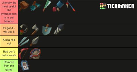 Raft Tools Weapons Tier List Community Rankings Tiermaker