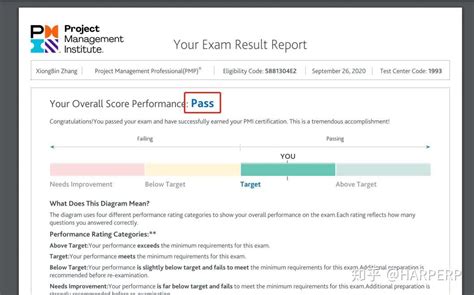 今年9月pmp考试成绩复核结果出来啦！ 知乎