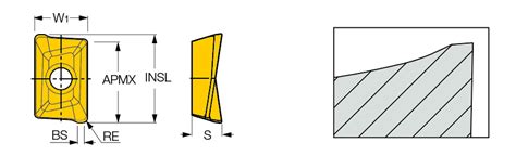 Iscar Canada Fraisage Indexable Plaquettes De Fraisage Apkt