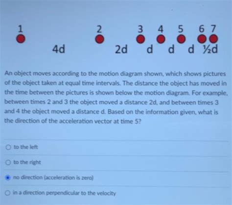 Solved An Object Moves According To The Motion Diagram Chegg