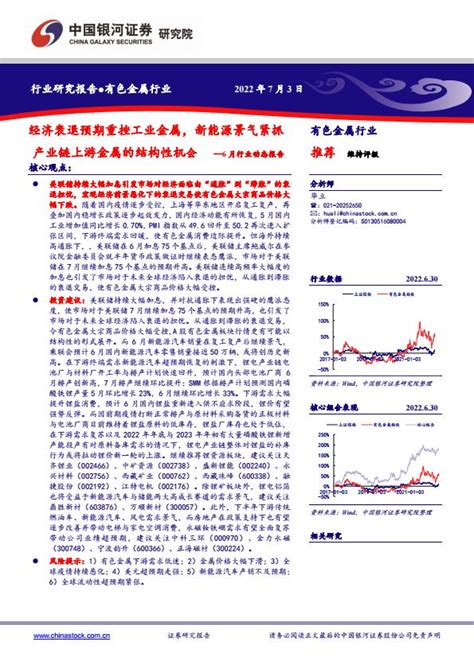 【15694a】有色金属行业6月行业动态报告：经济衰退预期重挫工业金属，新能源景气紧抓产业链上游金属的结构性机会20220703银河证券24页