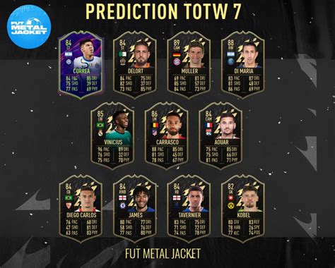 Fifa 22 Prediction Totw 7 Fut Metal Jacket