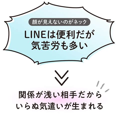 脱・スマホ依存！イライラが消える「snsやネットの付き合い方」 ｜ からだにいいこと