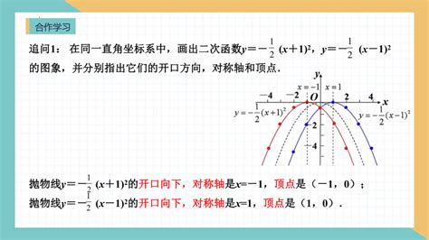 22 1 3 2二次函数y＝a（x H）2＋k的图象和性质 课件 共19张ppt 2023—2024学年人教版数学九年级上册 21世纪教育网