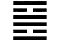 Hexagramas I Ching Proyecto Cabán