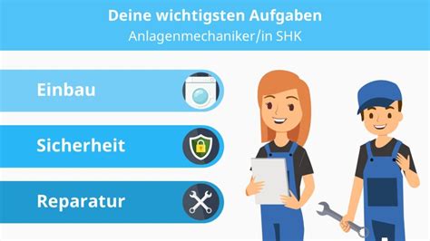 Anlagenmechaniker In Werden Ausbildung Beruf Freie Stellen Mit