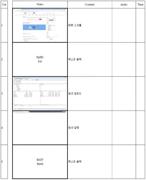 홍보 영상 제작 전에 스토리보드를 만들어 보았습니다 자유게시판