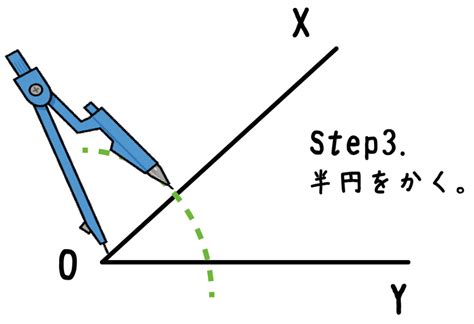 基本の作図5ステップでわかる角の二等分線の書き方 tomo