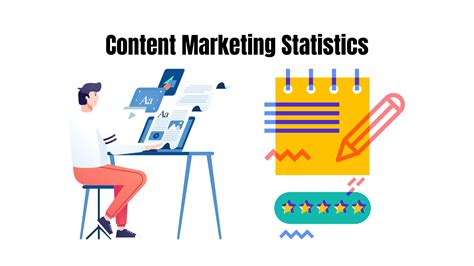 Affiliate Marketing Statistics 2023 And Facts