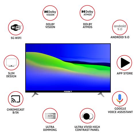 Buy Foxsky Cm Inch K Ultra Hd Led Android Tv With Google