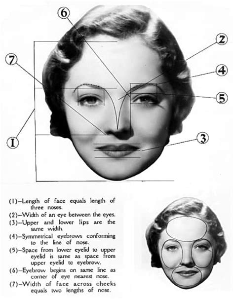 Corrective Makeup For Diffe Face Shapes - My Bios