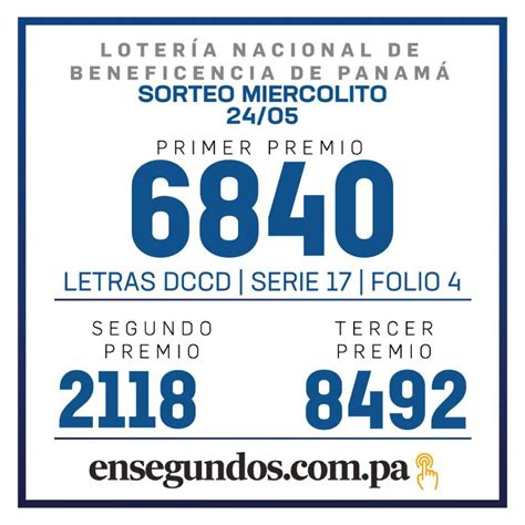 Resultados del sorteo del miércoles de la LNB de hoy 24 de mayo de