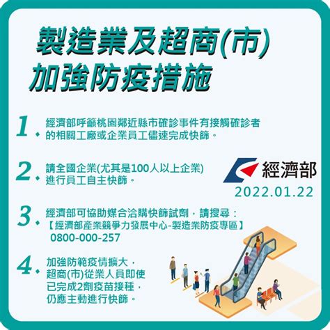 整理包／春節防疫新措施一次看！雙鐵禁止飲食、停辦遶境、搶頭香 Heho健康