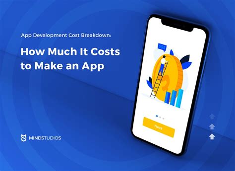 How Much It Costs To Make An App Cost Breakdown Mind Studios