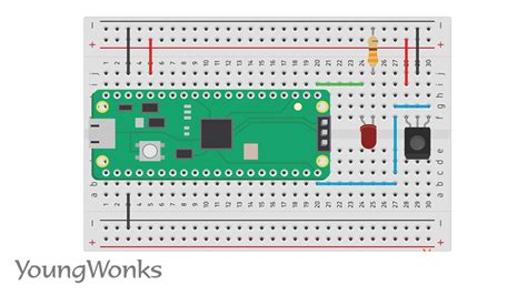 How To Use An Rgb Led With The Raspberry Pi Pico