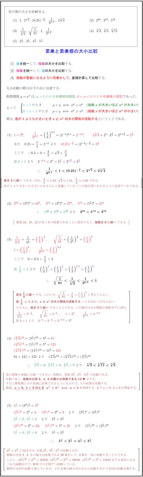 【高校数学Ⅱ】累乗と累乗根の大小比較 受験の月