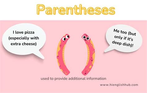 Parentheses Use Meaning And Examples Hi English Hub