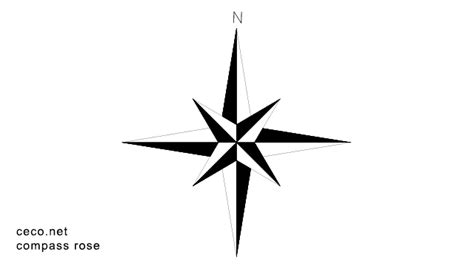 Autocad Drawing Compass Rose North Arrow In Symbols Signs Signals