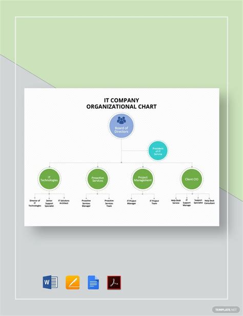 Page 8 Free Editable Chart Templates in Microsoft Word to Download