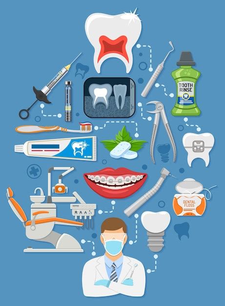 Premium Vector Dental Services Infographics With Oral Hygiene And