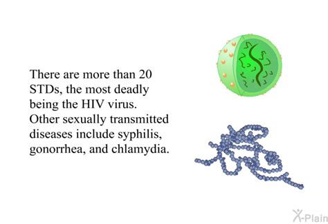 Sexually Transmitted Diseases