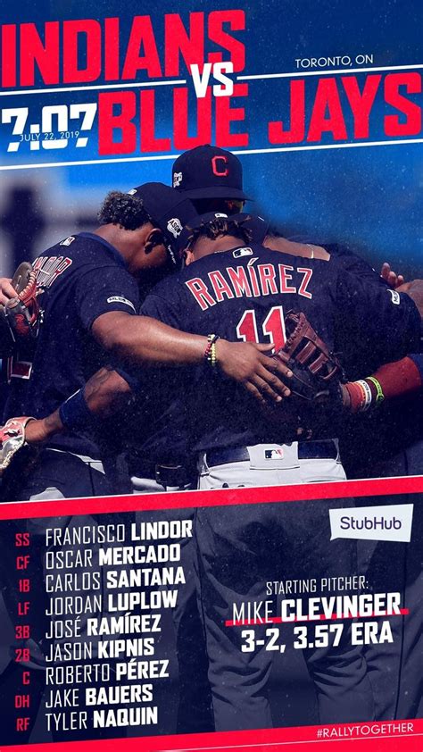 Cleveland Indians Starting Lineup Against The Toronto Blue Jays At