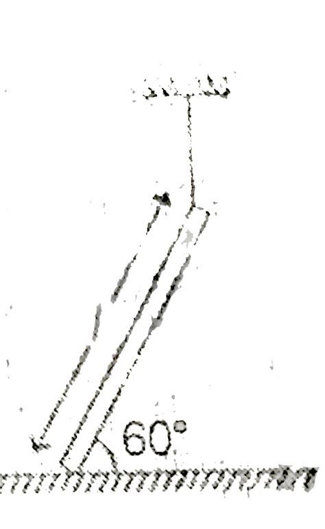 A Uniform Thin Rod Has Mass M And Length L One End Of The Rod Lies Ov