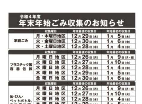 仙台市の『令和4年度（2022 2023年）年末年始ごみ収集のお知らせ』が、公開されているみたい！ 仙台つーしん