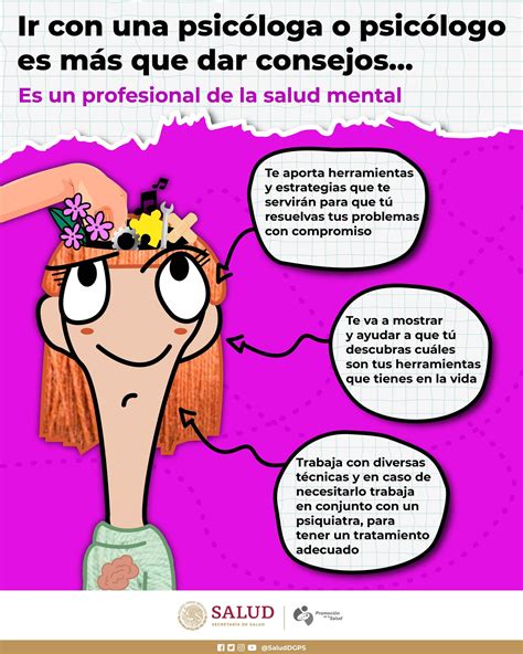 Salud Mental Hablemos De Salud Gobierno Gob Mx