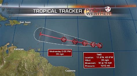 Tropical depression forms in central Atlantic