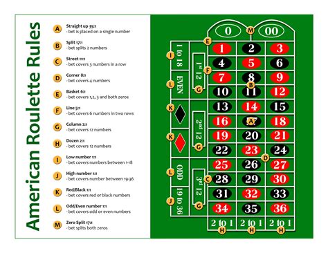 rules of cheat card game 2
