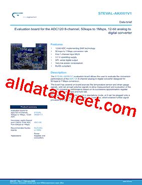 NUCLEO-L476RG Datasheet(PDF) - STMicroelectronics