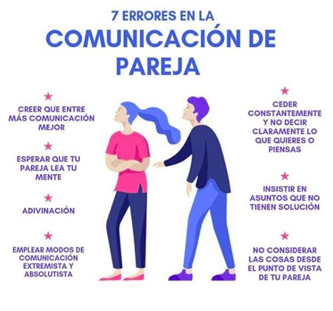 Errores En La Comunicaci N De Pareja Institutoser