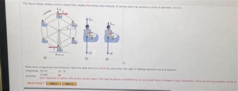 Solved The Figuce Below Shows A Ferris Wheel That Rotates Chegg