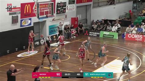 Erin Riley 21 Points Highlights Vs Mackay YouTube