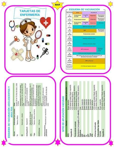 Tarjetas de Enfermería uDocz Enfermeria Tarjetas Clases de enfermeria