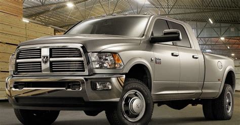 All Dodge Ram Trucks