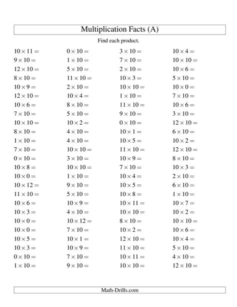 Multiplication 1 To 10 Worksheets