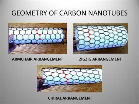 Applications of carbon nanotubes